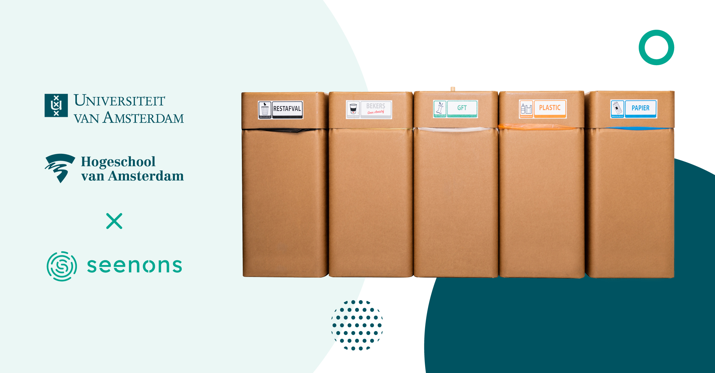 Uva/Hva header afvalanalyse