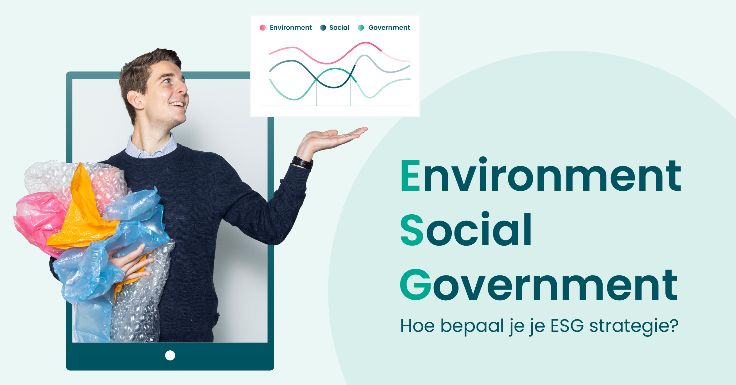 Cover duurzaamheidsrapportages deel 4